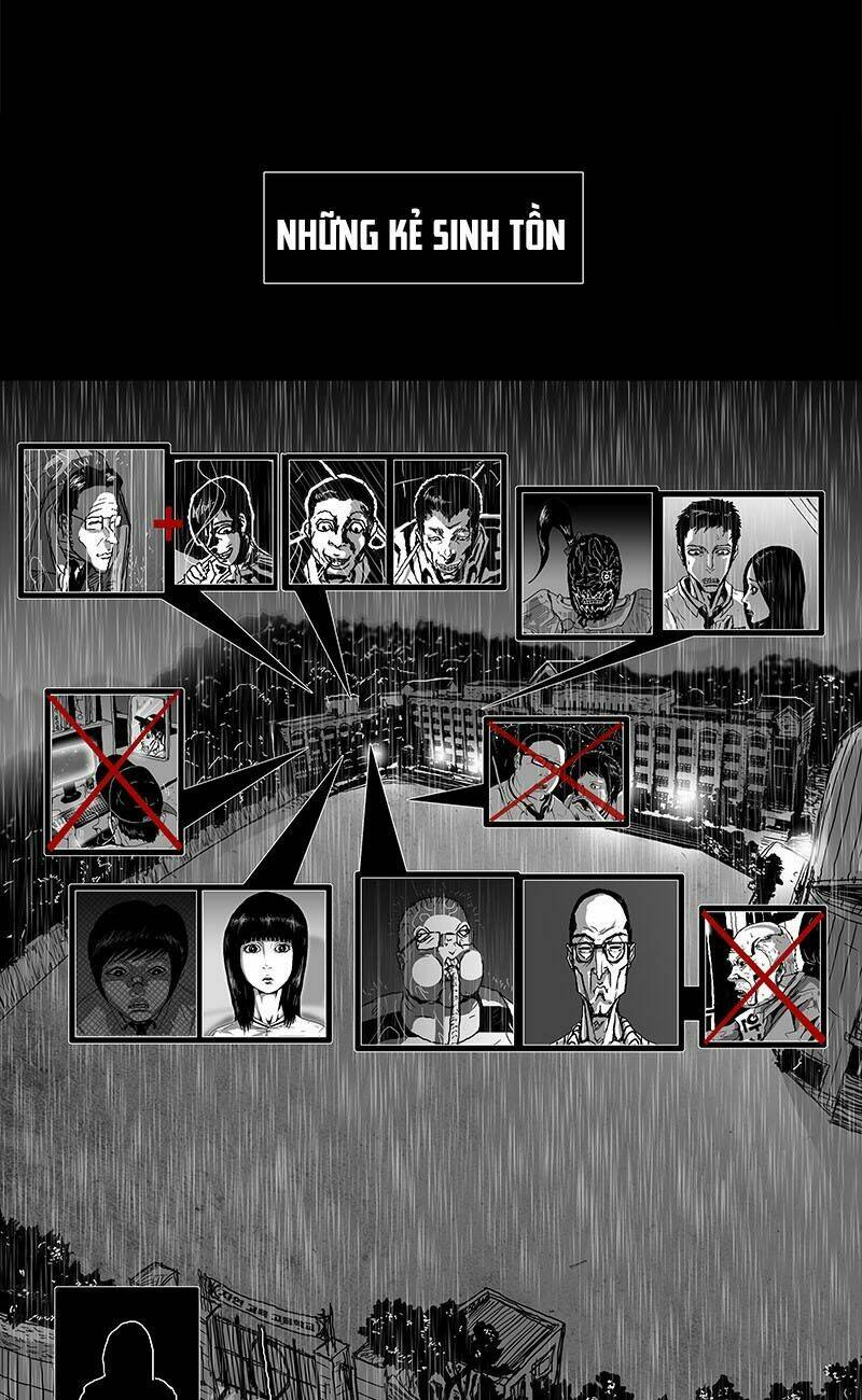 Sống Sót: Chapter 5