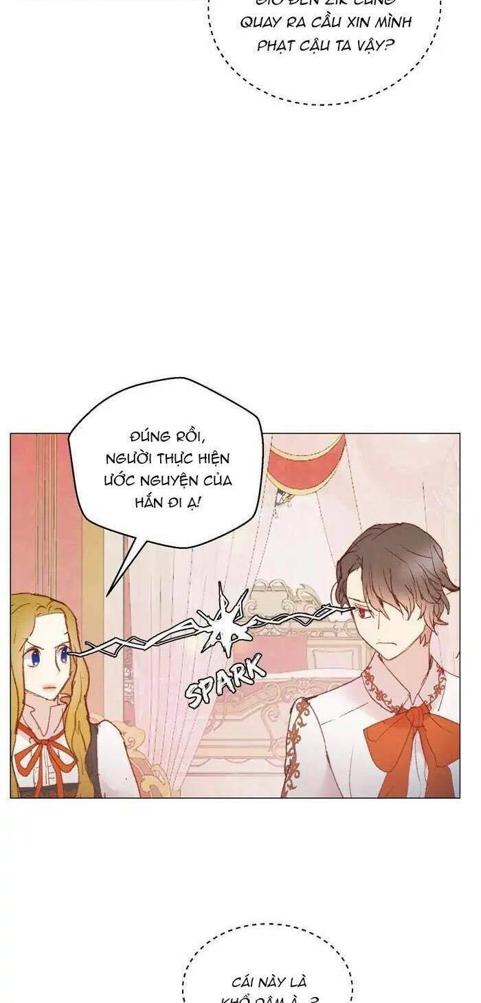 Tôi Sống Sót Như Một Nàng Công Chúa Giả: Chapter 8