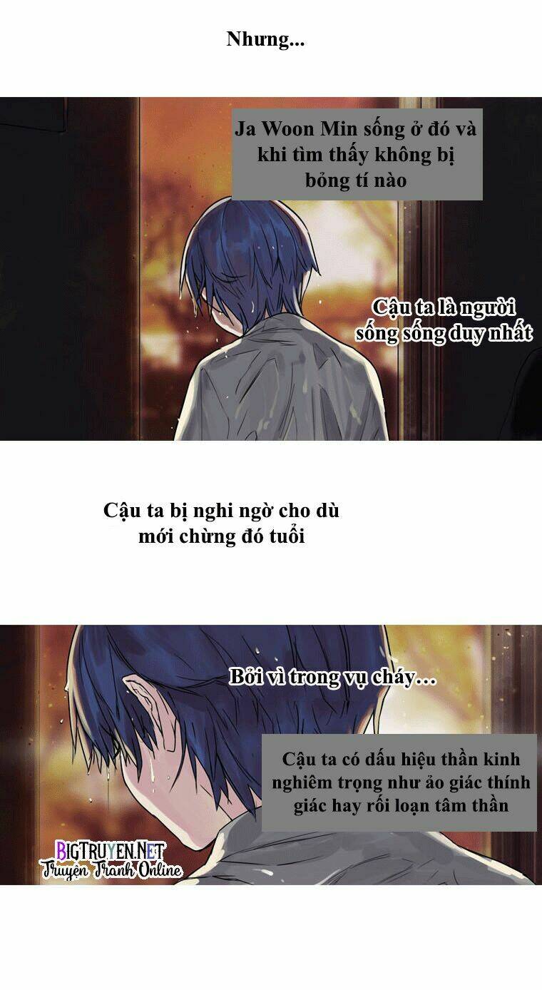 Thành phố ác mộng: Chapter 5