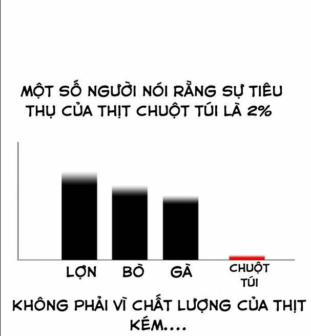 Mắc Kẹt Trên Mặt Trăng: Chapter 10