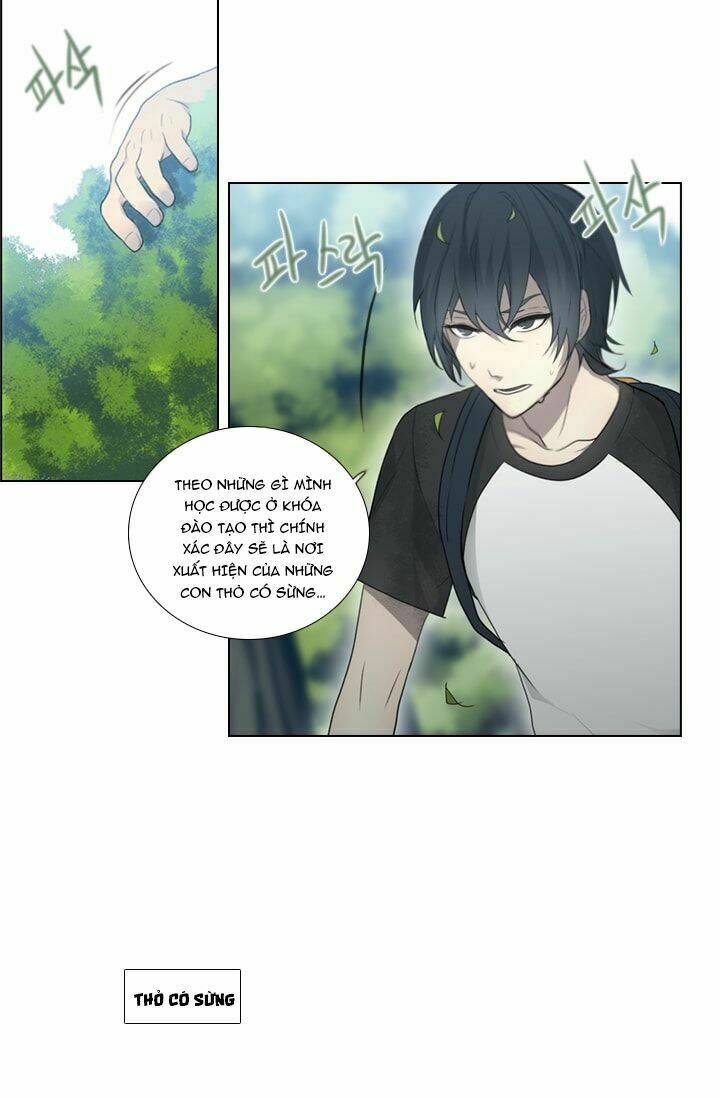 Người Cống Hiến: Chapter 4