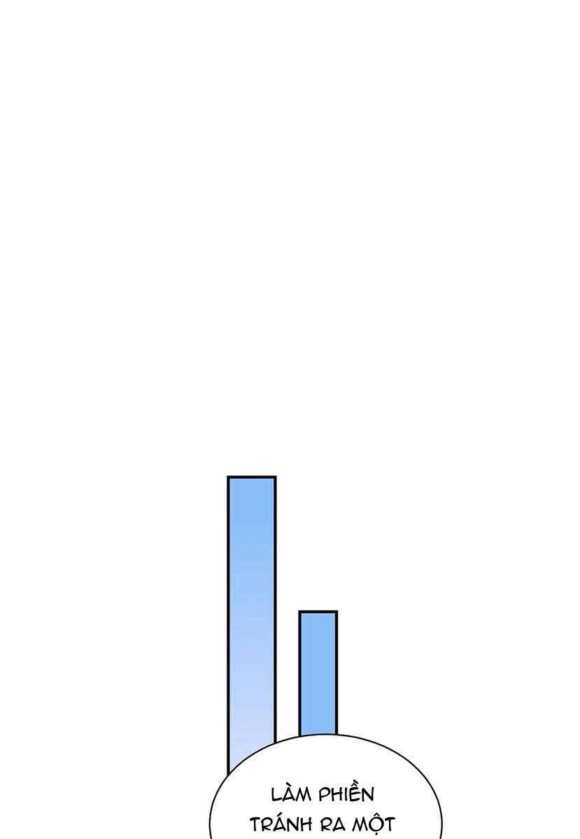 Thịnh Thế Điềm Sủng: Tiểu Manh Thê Của Dịch Thiếu: Chapter 122