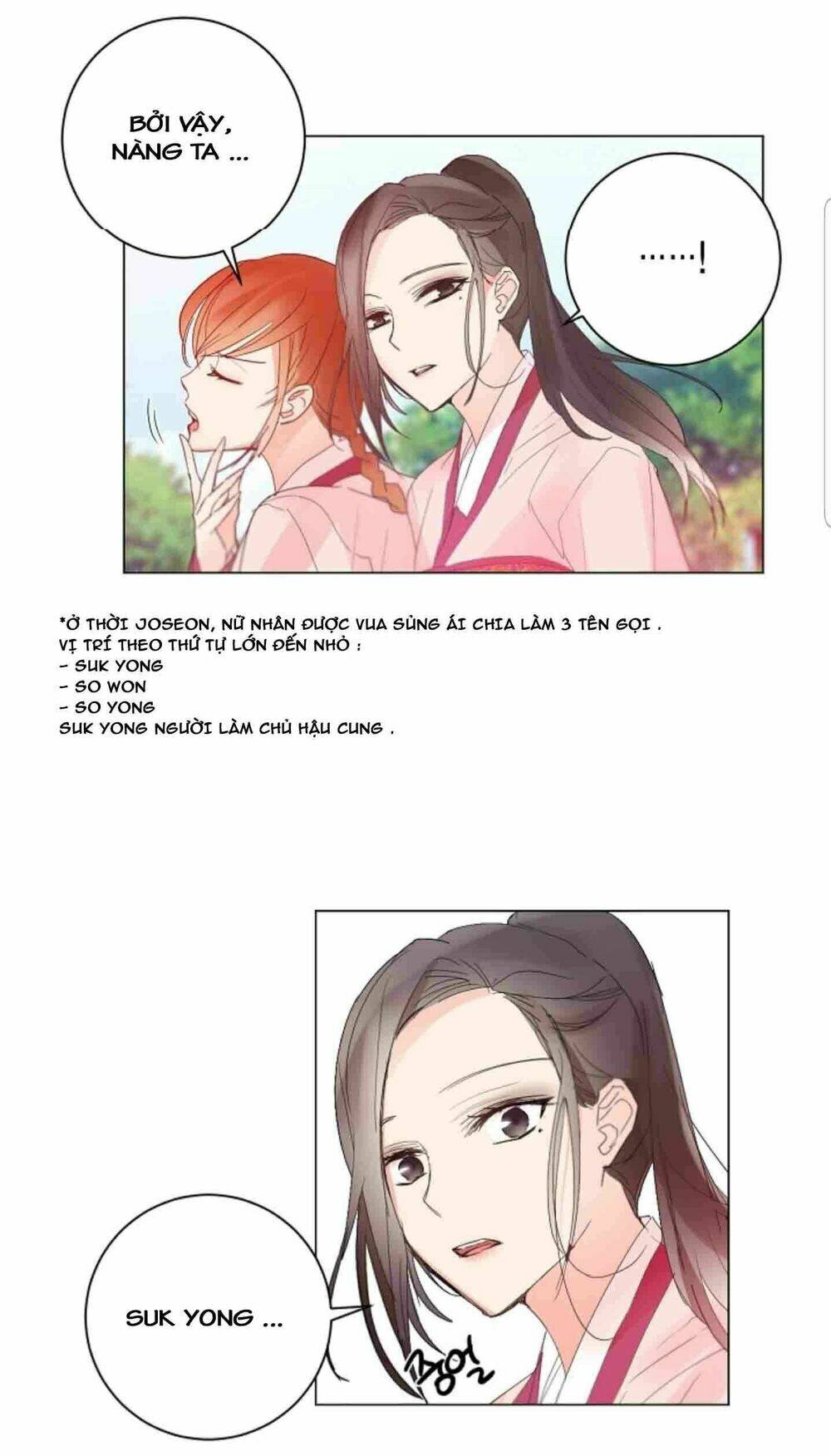 Chae Hong Sa: Chapter 27