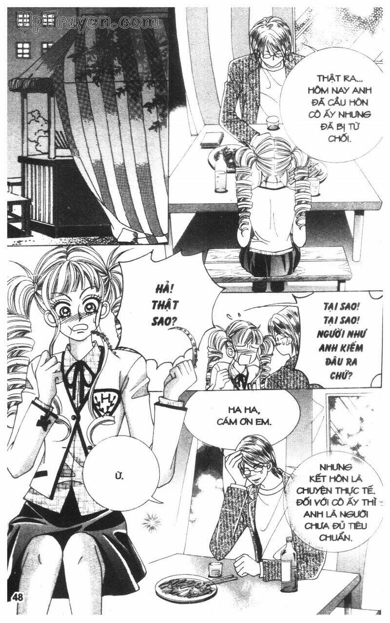 Cấm Hôn: Chapter 5