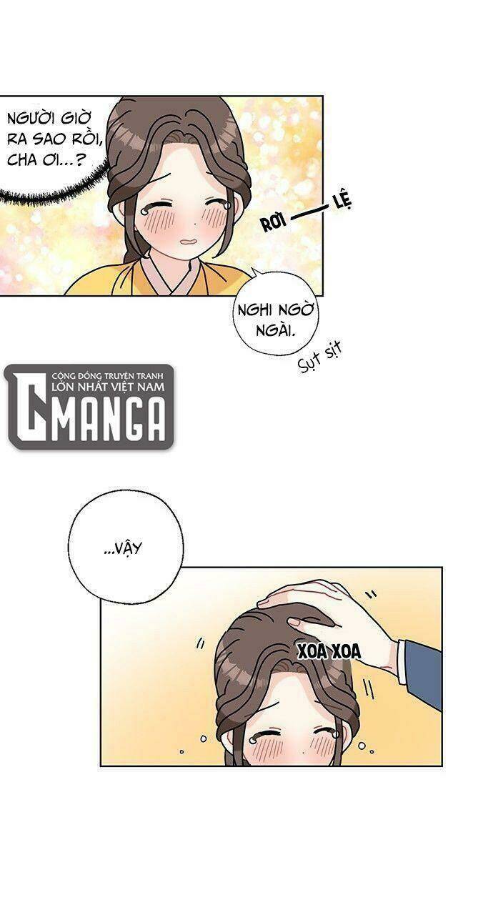 Tôi Trở Thành Đầu Bếp Của Long Vương: Chapter 11