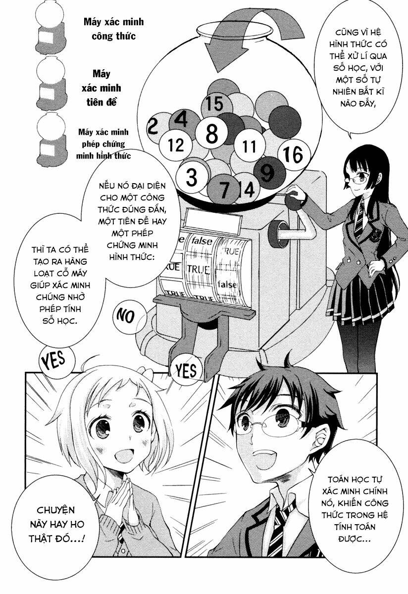 Mathematical Girls: Các Định Lý Bất Toàn Của Gödel: Chapter 7