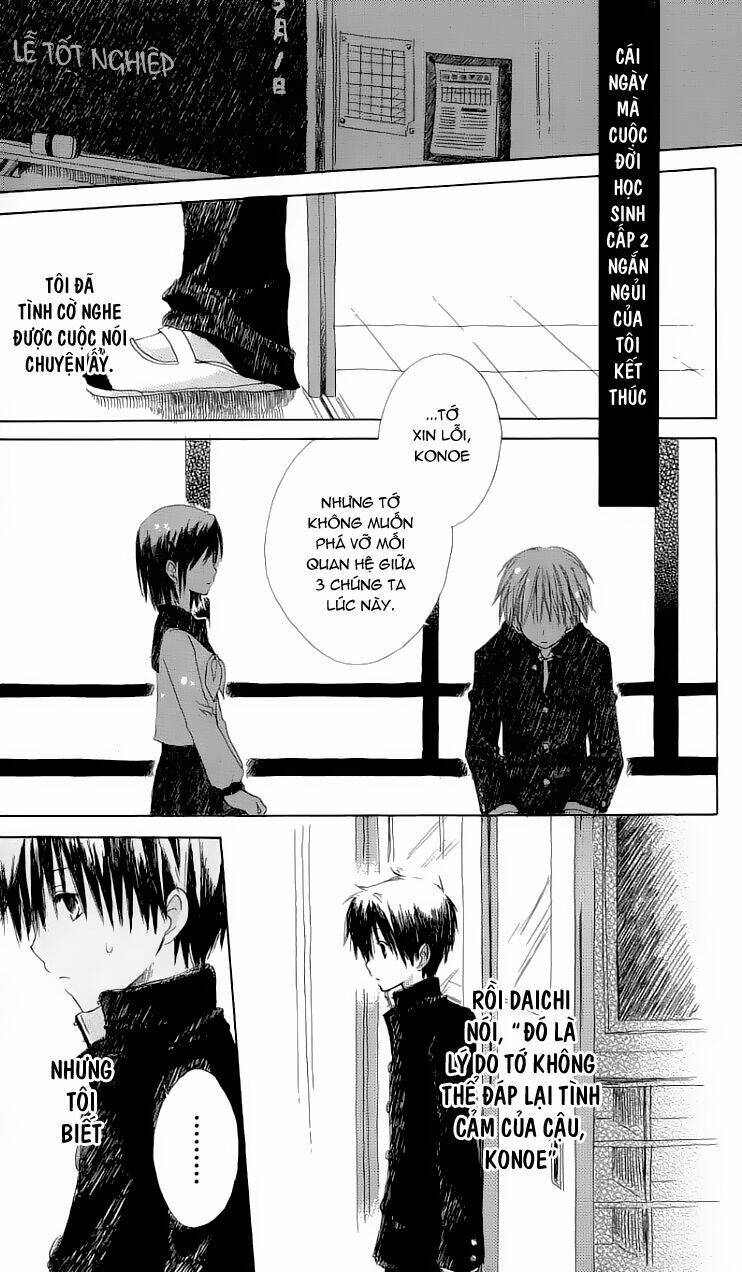 Cô Người Hầu Tóc Đỏ: Chapter 8.5