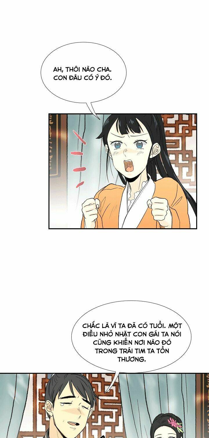 Học Sĩ Tái Sinh: Chapter 53