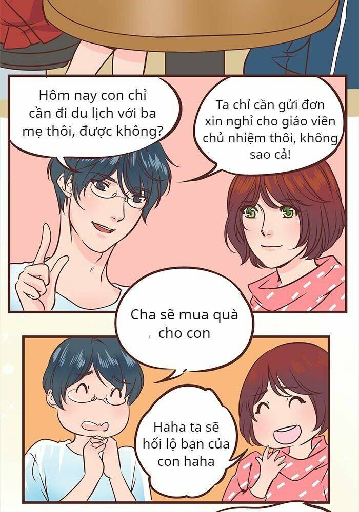 Chàng Trai Từ Quả Trứng: Chapter 32