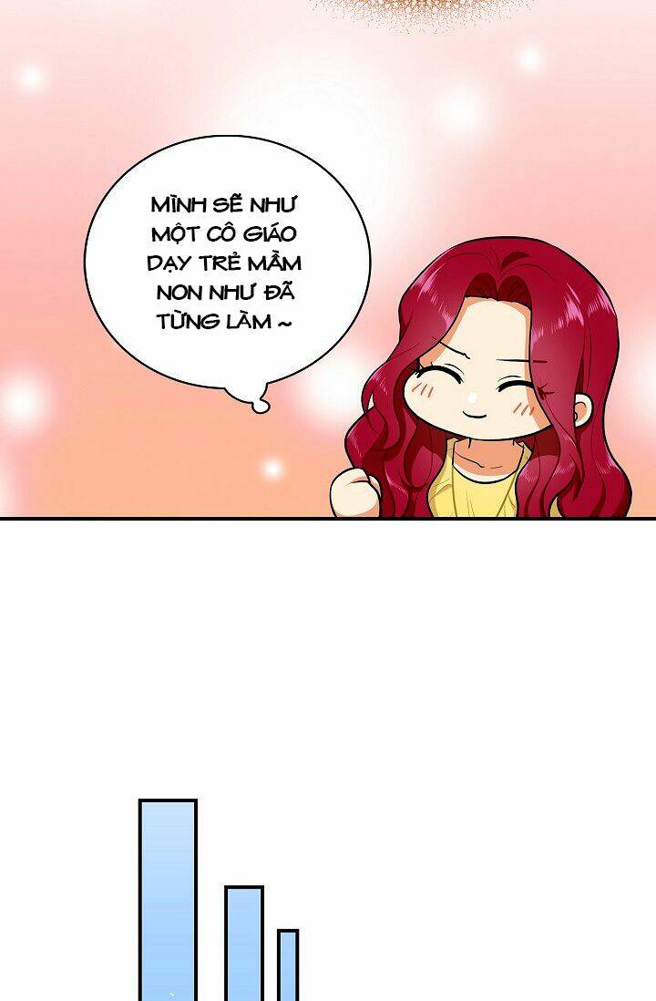 Xuyên Không Trở Thành Mami Phản Diện: Chapter 16