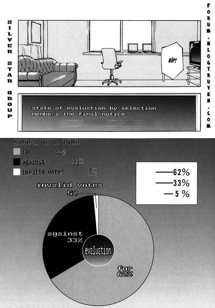 Until Death Do Us Part: Chapter 53