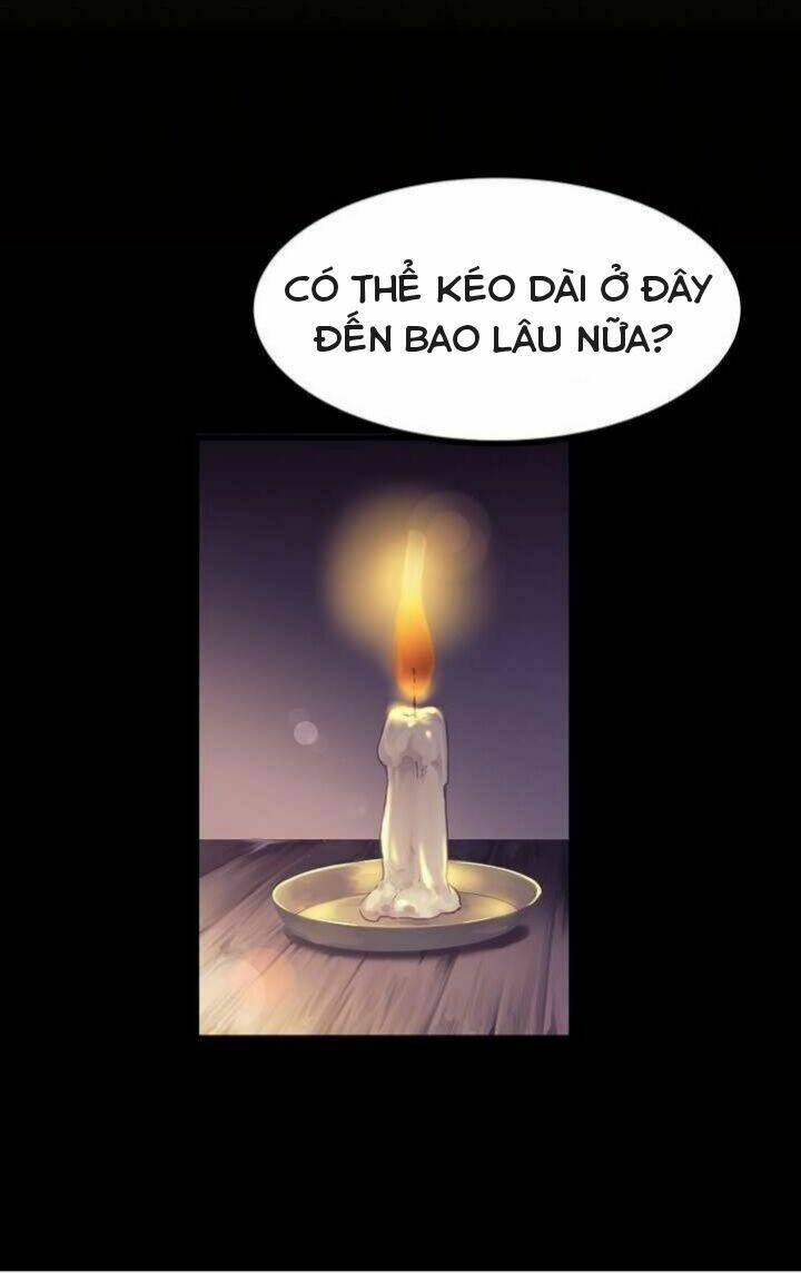 Kiểm Tra Sức Mạnh Vô Hạn: Chapter 2.5