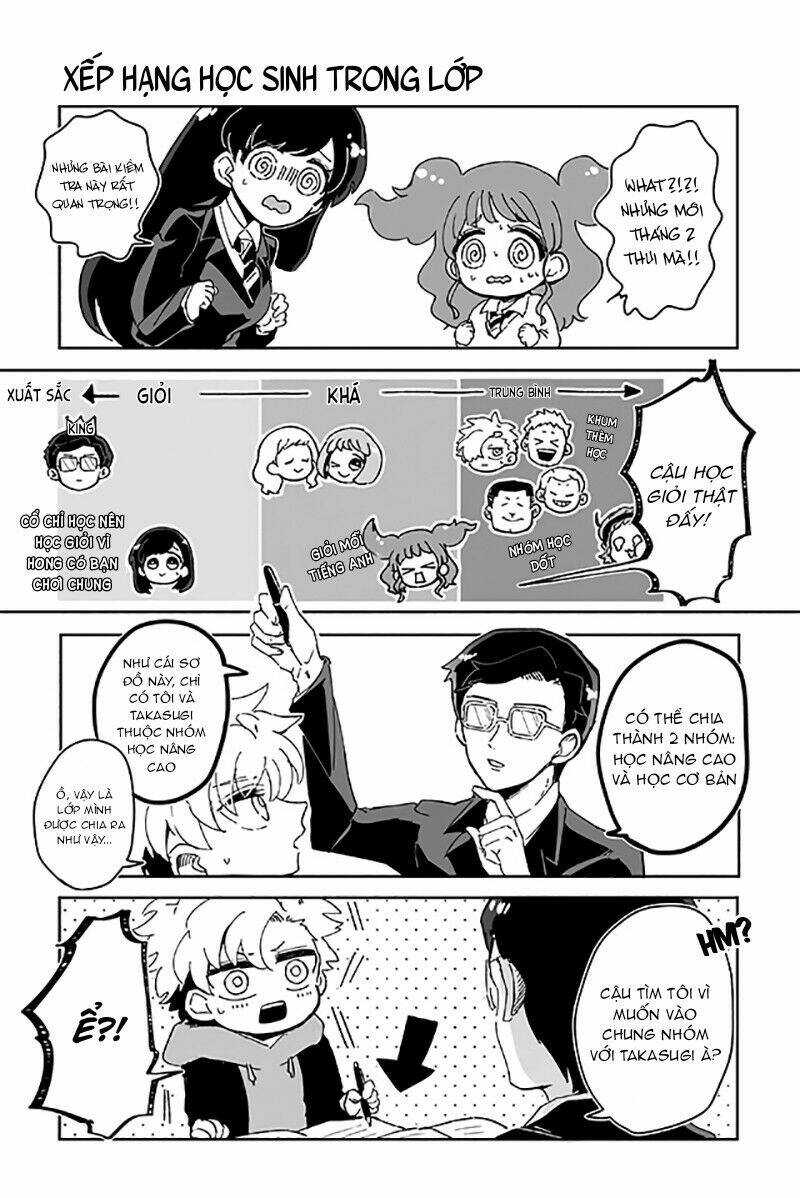 Takasugisan No Chibi Yan Hero: Chapter 169