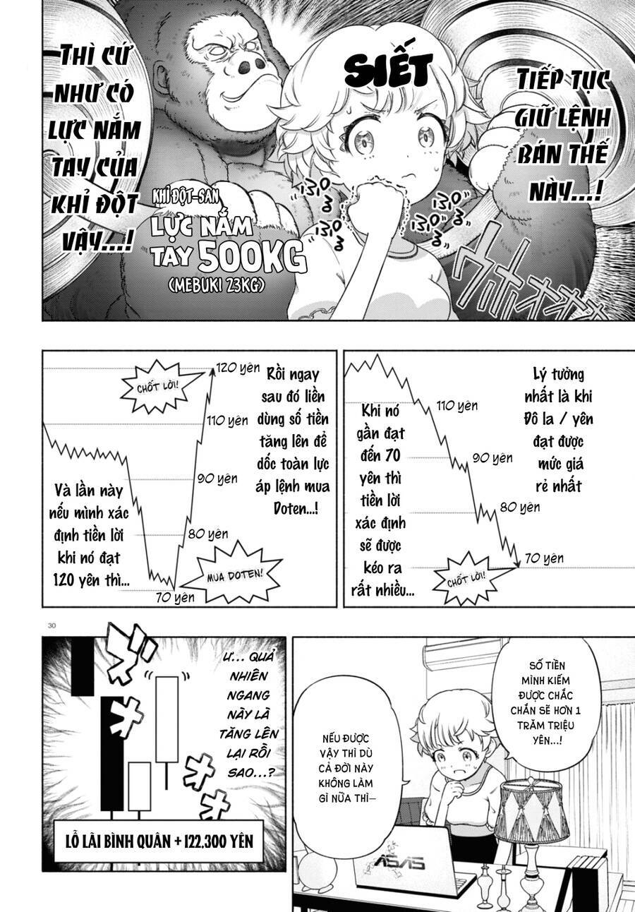 Fx Chiến Thần Kurumi Chan: Chapter 14