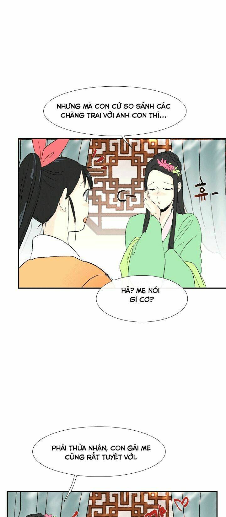 Học Sĩ Tái Sinh: Chapter 53