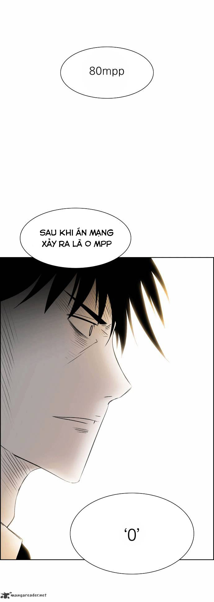 Thành Phố Phù Thủy: Chapter 5