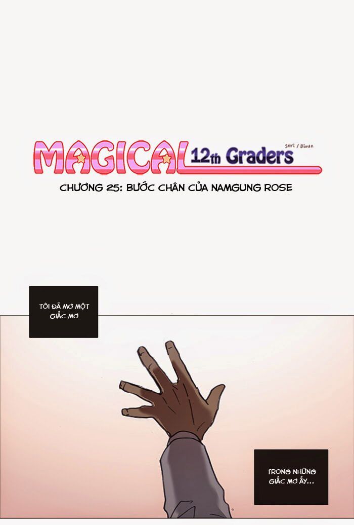 Magical Exam Student: Chapter 25