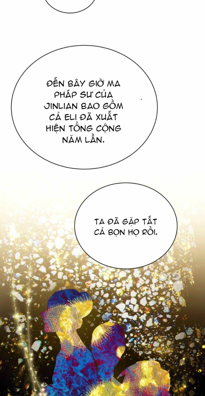 Nàng Elizabeth Thuần Khiết: Chapter 22