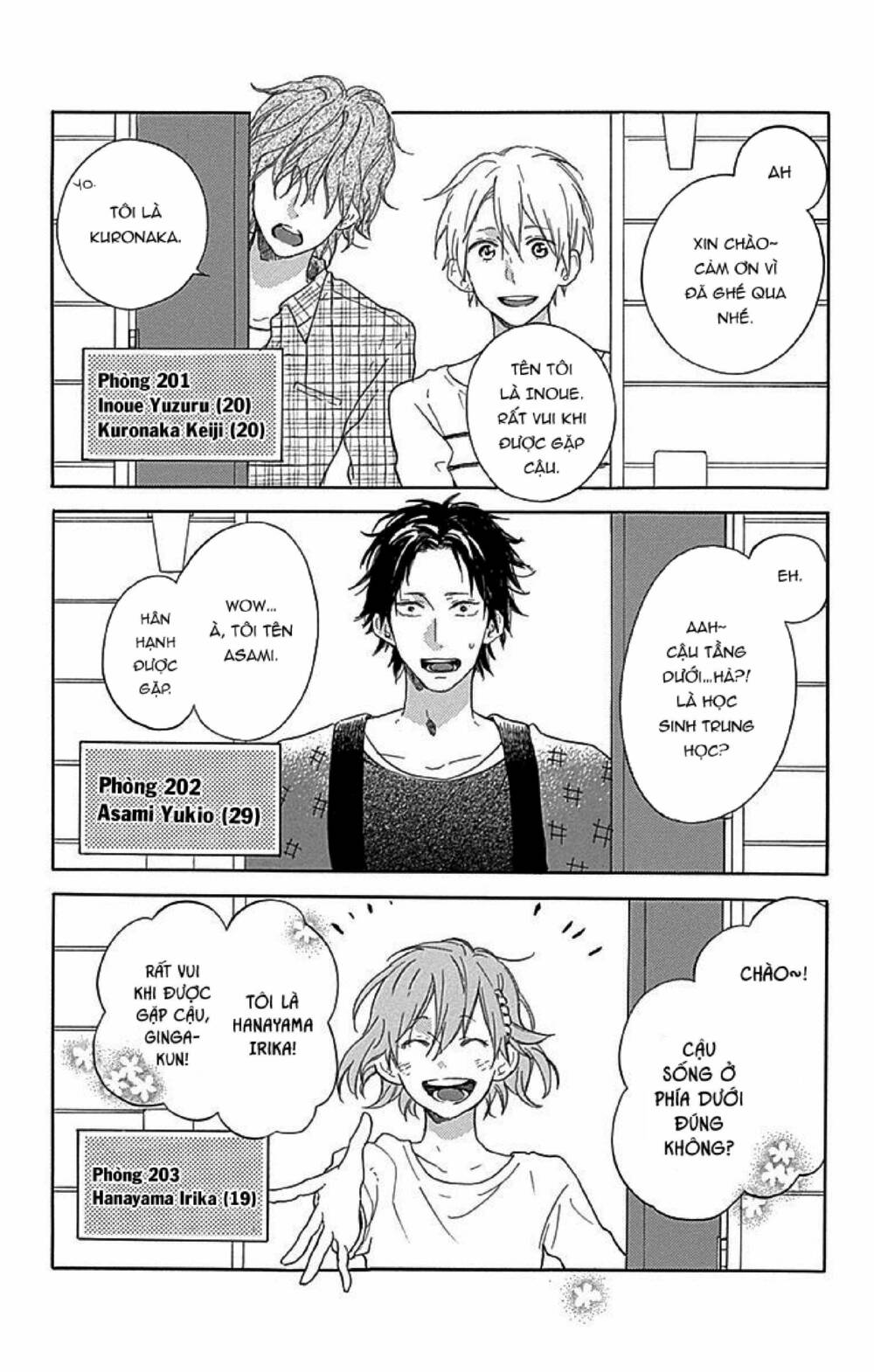 Stella To Mille Feuille: Chapter 2