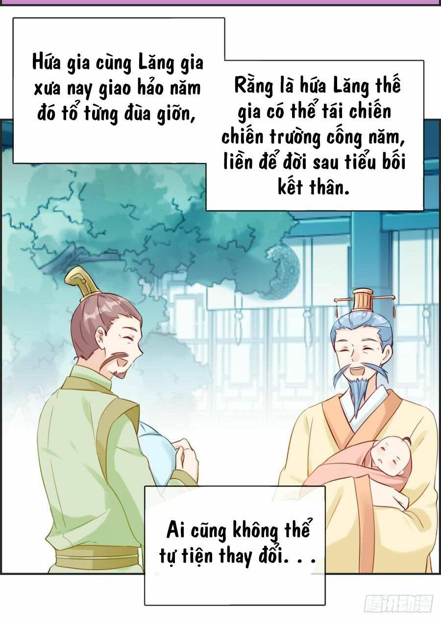 Tối Cường Hoàn Khố Hệ Thống: Chapter 20