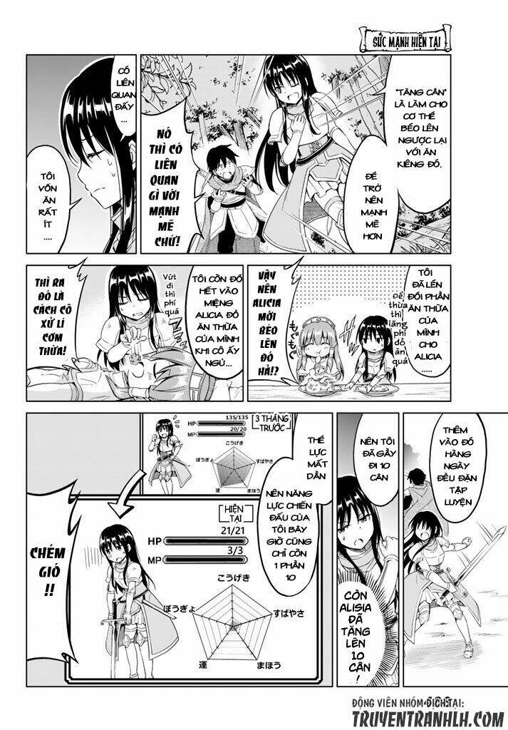 Alicia's Diet Quest: Chapter 5