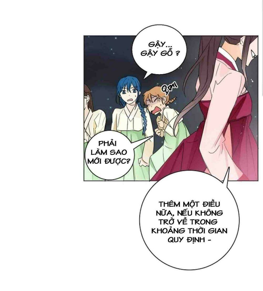 Chae Hong Sa: Chapter 18