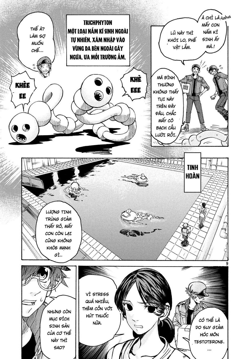 Biệt Đội Tế Bào Black: Chapter 6