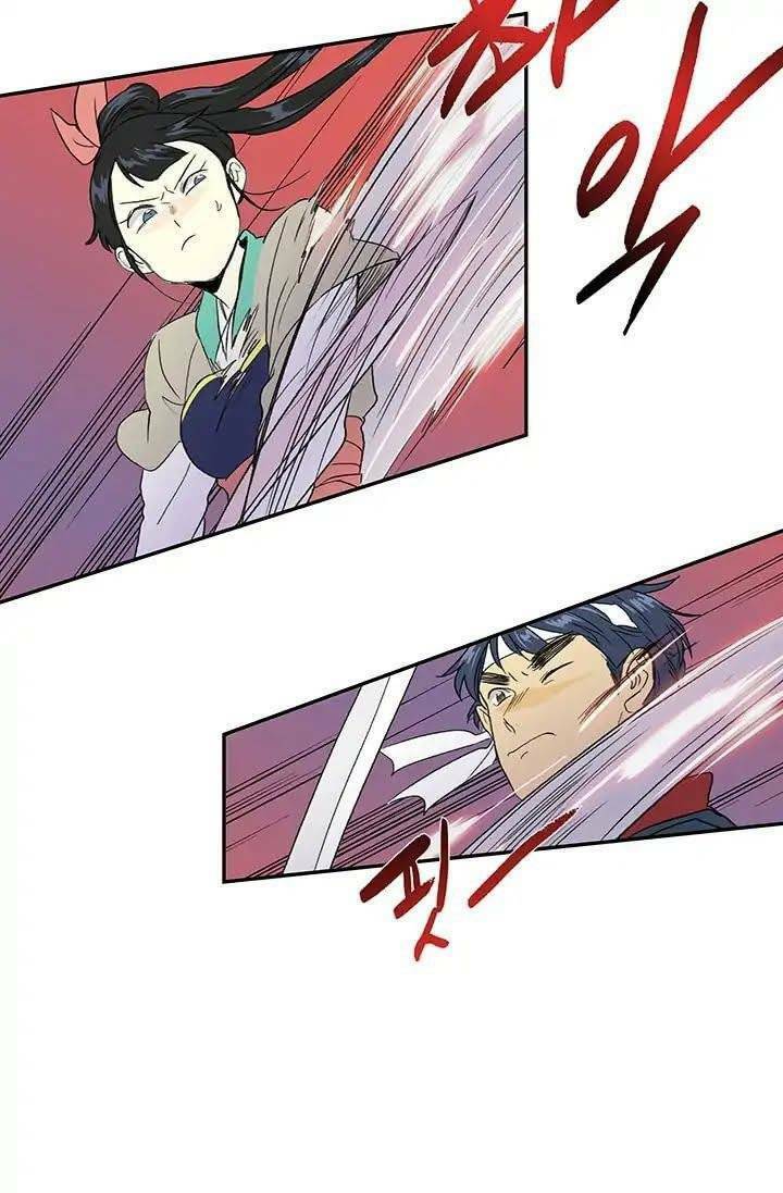Học Sĩ Tái Sinh: Chapter 95