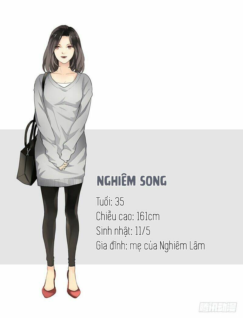 Thiếu Niên Rắc Rối: Chapter 1