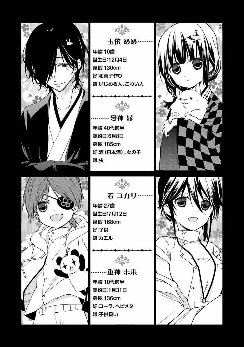 Kudamimi No Neko: Chapter 9