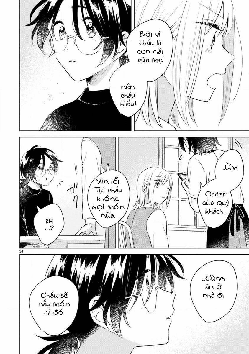 Haru And Midori: Chapter 12