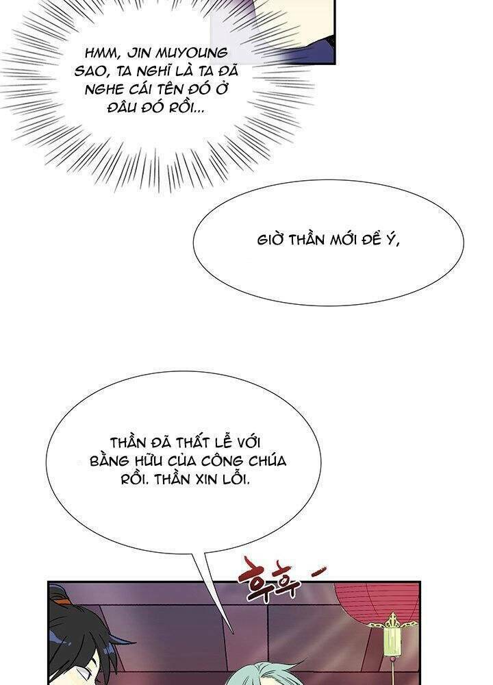 Học Sĩ Tái Sinh: Chapter 115