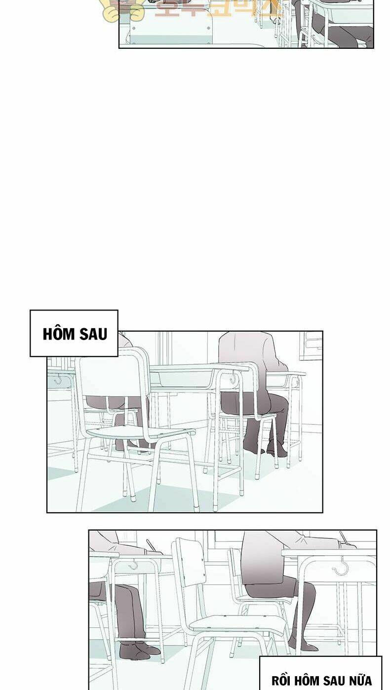 Từ Vũ Trụ Đến Ngân Hà: Chapter 2