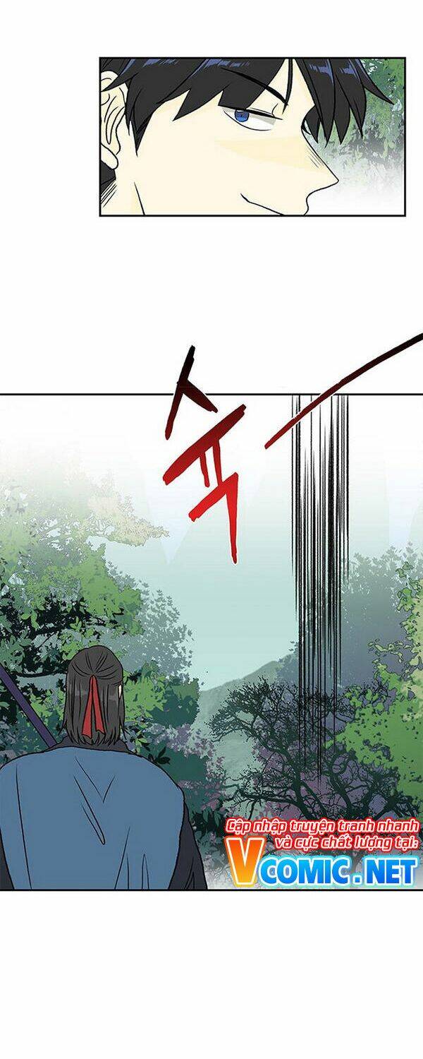 Học Sĩ Tái Sinh: Chapter 130.5