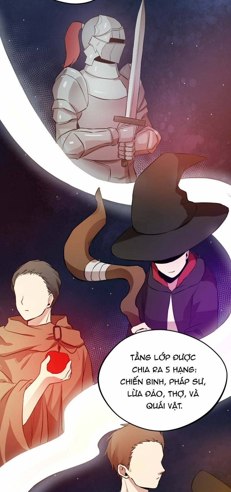 Hỏa Long Vainqueur: Chapter 5