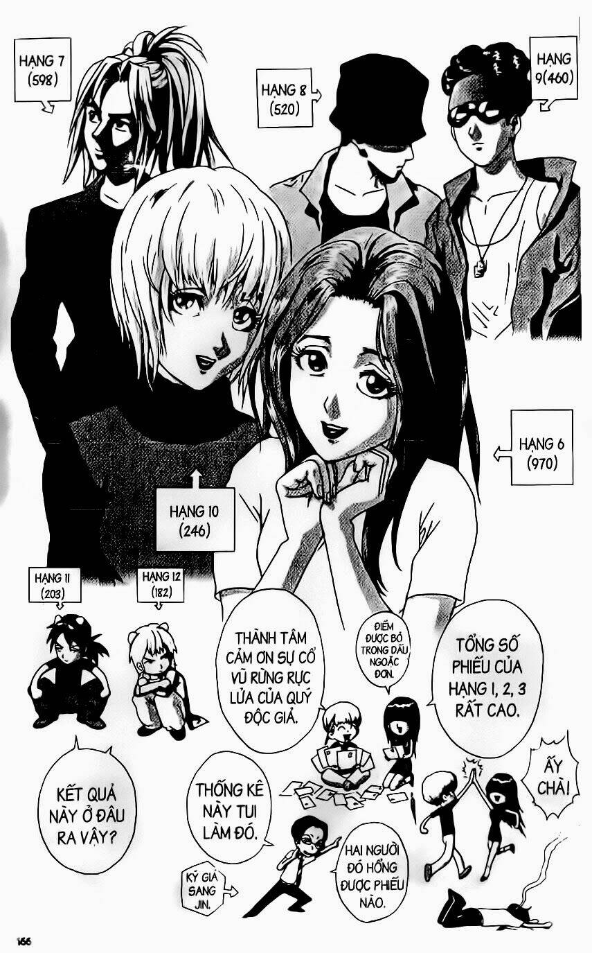 Ai Hơn Ai: Chapter 90