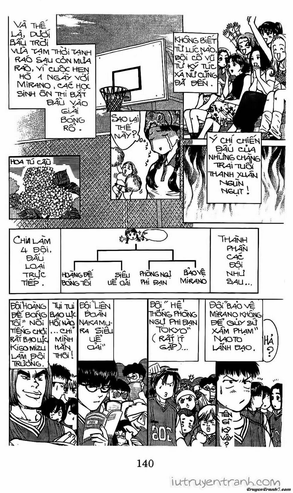 Mirano Nhà Tôi: Chapter 78