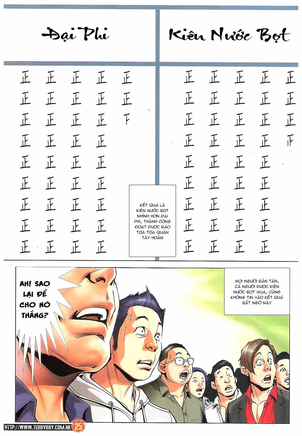 Người Trong Giang Hồ: Chapter 1780: Đại Ca thật sự