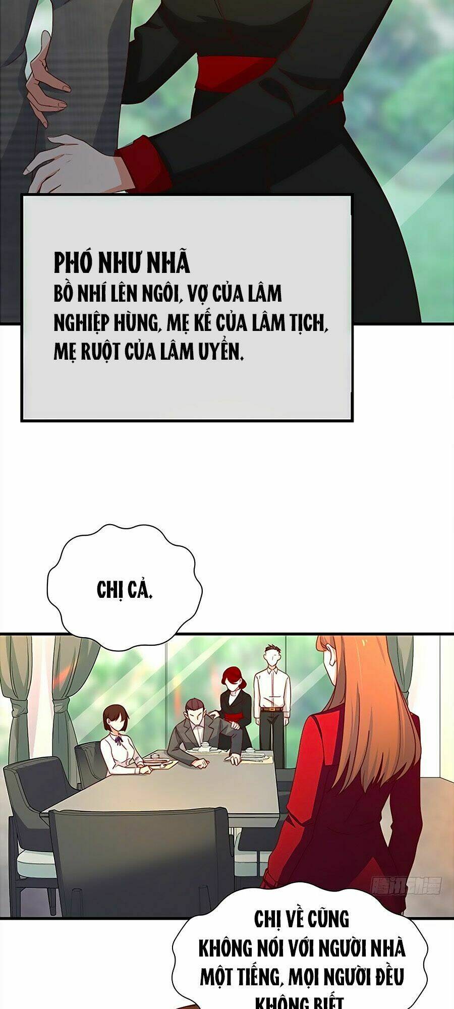 Luyện Ngục Trọng Sinh: Chapter 6
