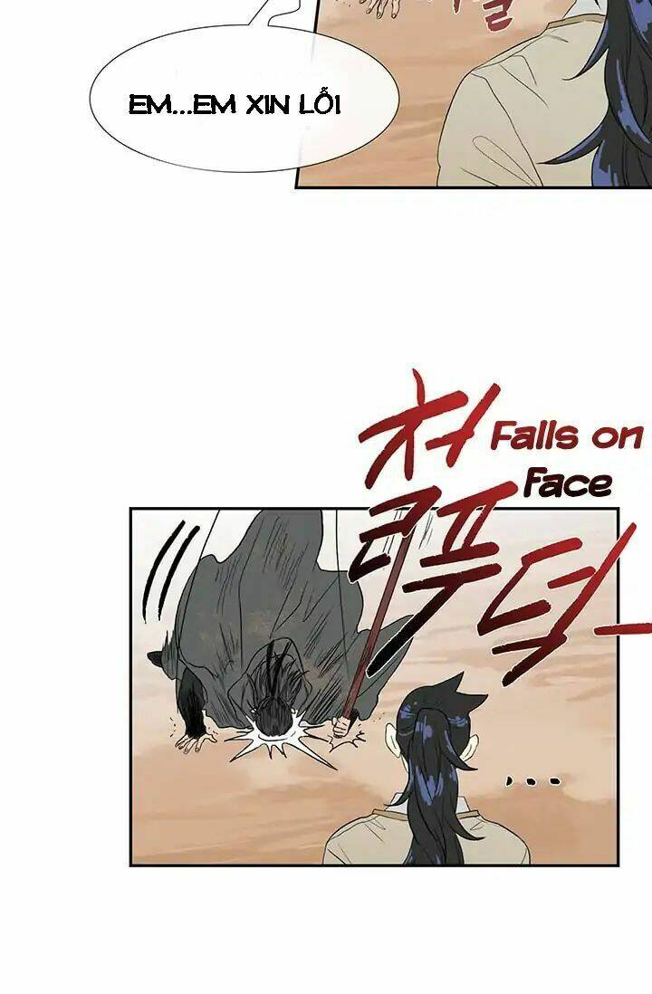 Học Sĩ Tái Sinh: Chapter 79