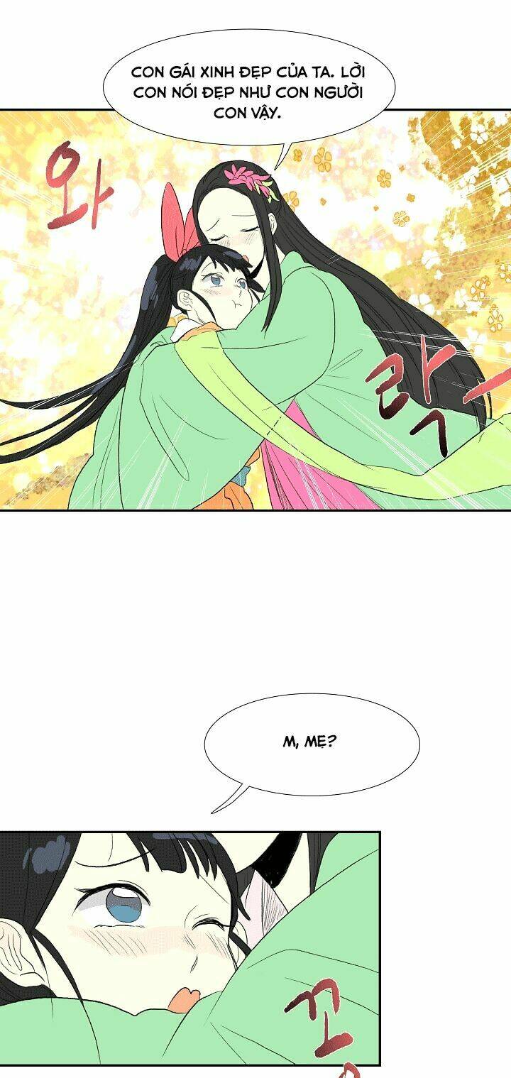 Học Sĩ Tái Sinh: Chapter 53