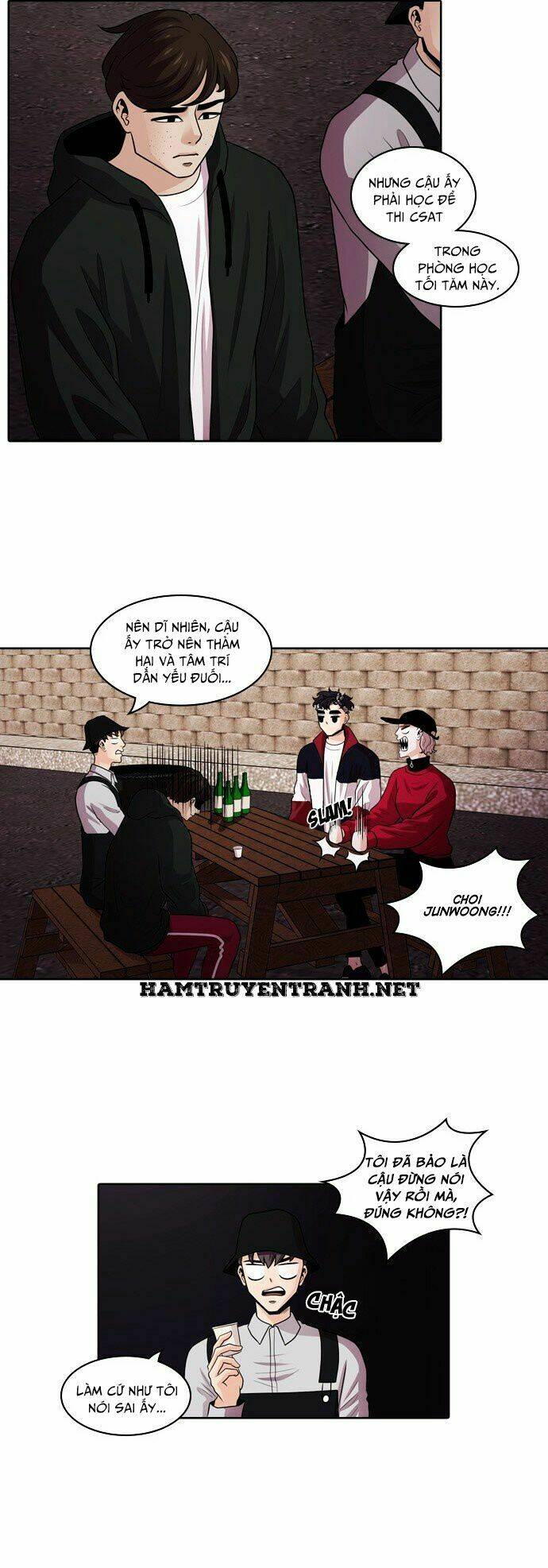 Tomorrow - Ngày Mai: Chapter 19