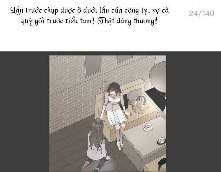 Cuộc Chiến Tình Yêu: Chapter 20