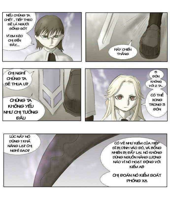 Cuộc Chiến Với Quái Vật Tại Kỷ Nguyên 430: Chapter 4