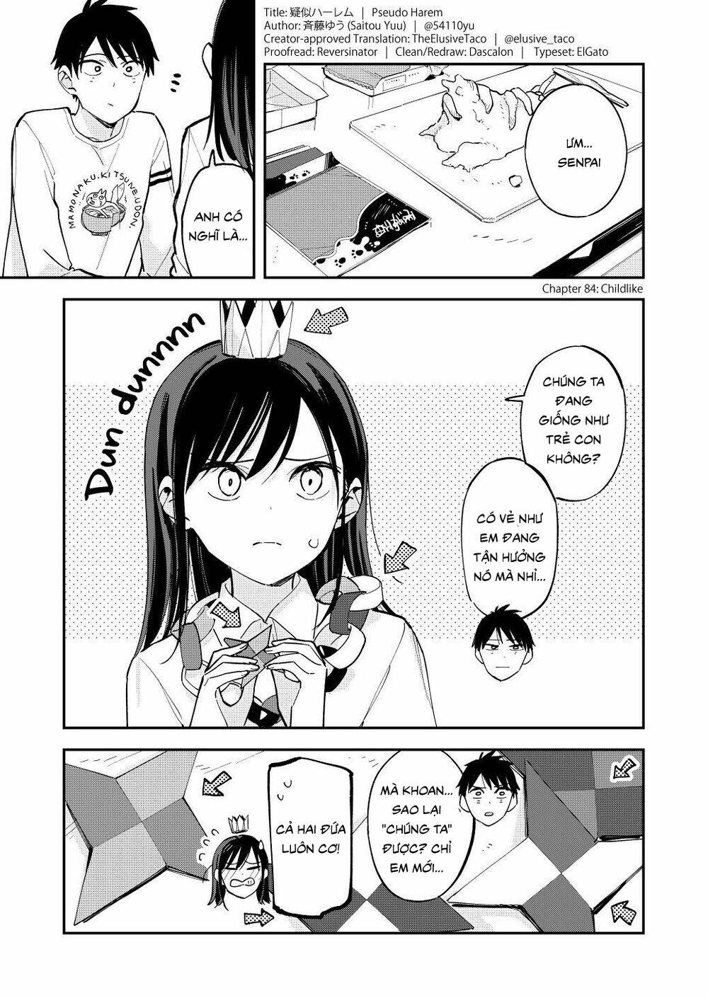 Pseudo Harem: Chapter 84