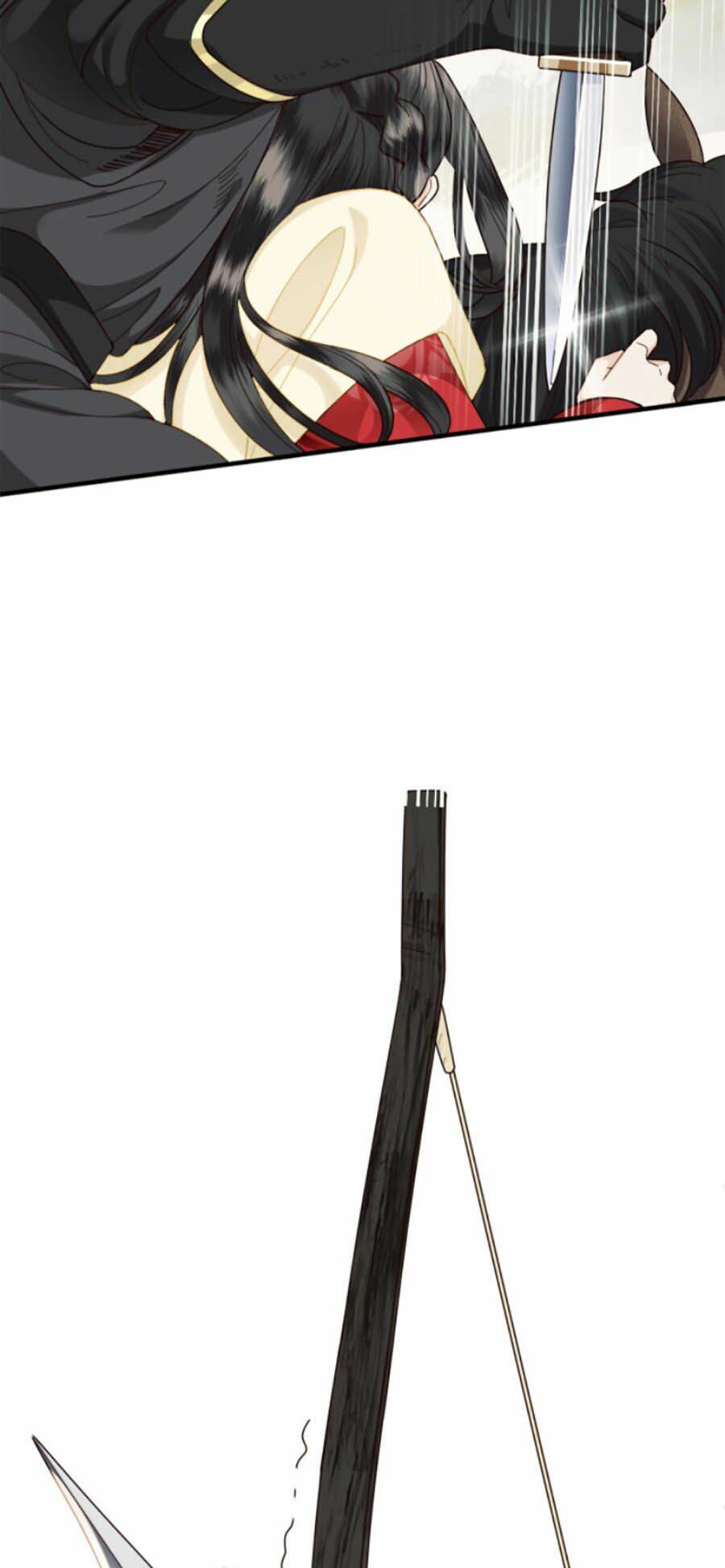 Điều Hương Vương Phi: Chapter 1