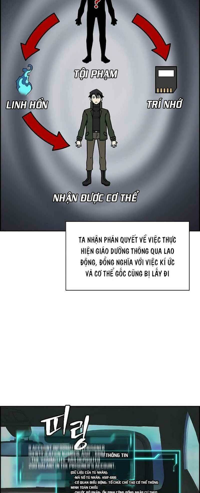 Kẻ Ngoại Đạo: Chapter 2