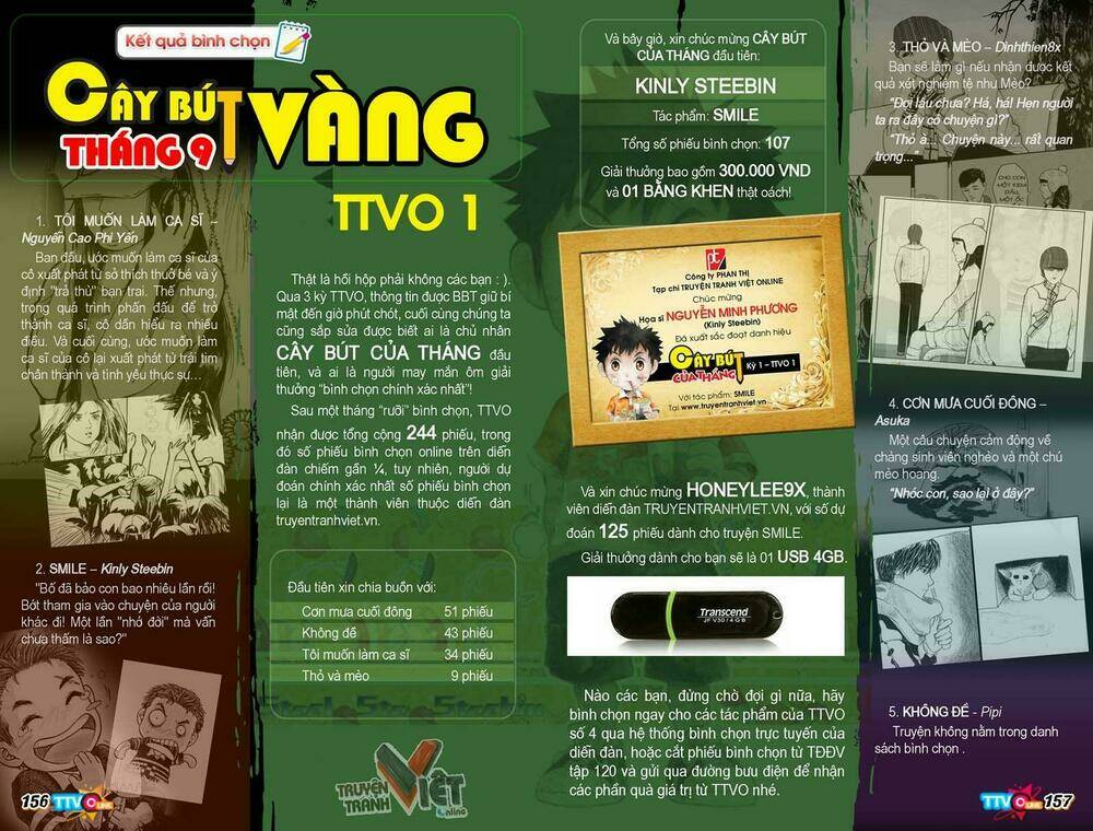 Tạp Chí Truyện Tranh Việt Nam Online - Ttvo: Chapter 4