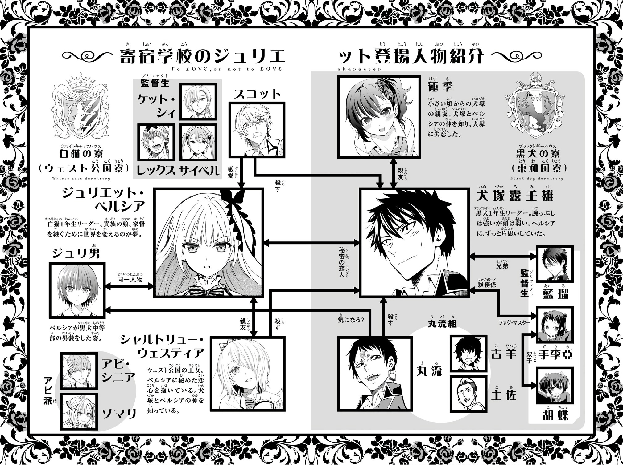 Kushuku Gakkou No Alice: Chapter 41