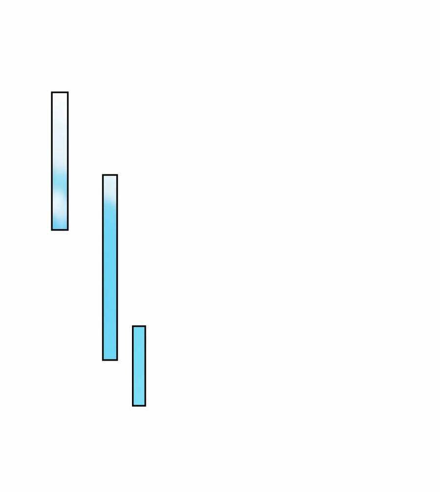 Chí Tôn Toàn Năng: Chapter 40